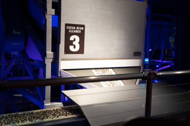 Hershey's Chocolate Tour