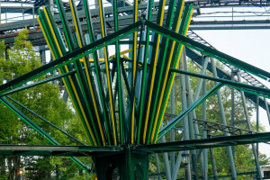 Hometown Fun Machine